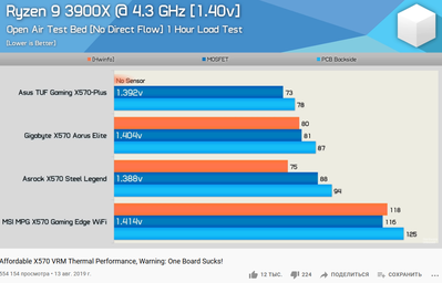 msi-x570-gew.png