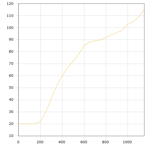 Screenshot 2021-08-31 160804.png