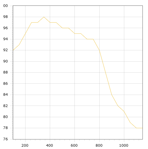 Screenshot 2021-08-31 162729.png