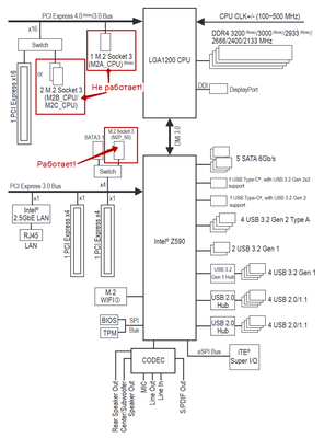 mb_manual_z590-aorus-pro-ax_e_1002.pdf — Mozilla Firefox.png