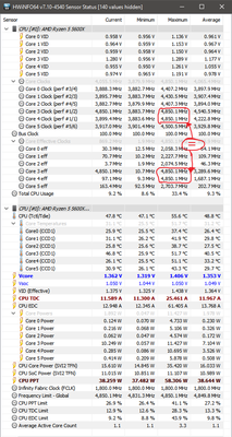 CBR23-SC-load-5600X.png