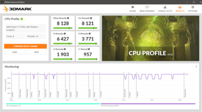 CPU-profile-pbo-4000-CL15.PNG