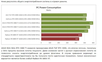 Энергопотребление.jpg