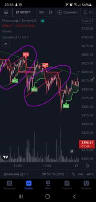 Screenshot_20210918-235819_TradingView.jpg