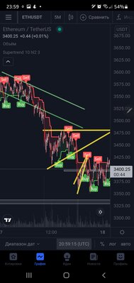 Screenshot_20210918-235919_TradingView.jpg