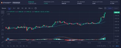 Снимок экрана (1918).jpg