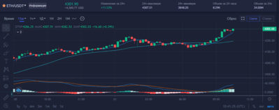 Снимок экрана (1925).png