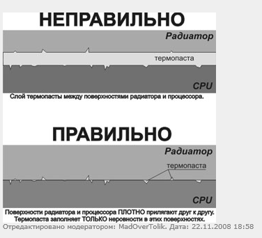 Нанесение термопасты.PNG
