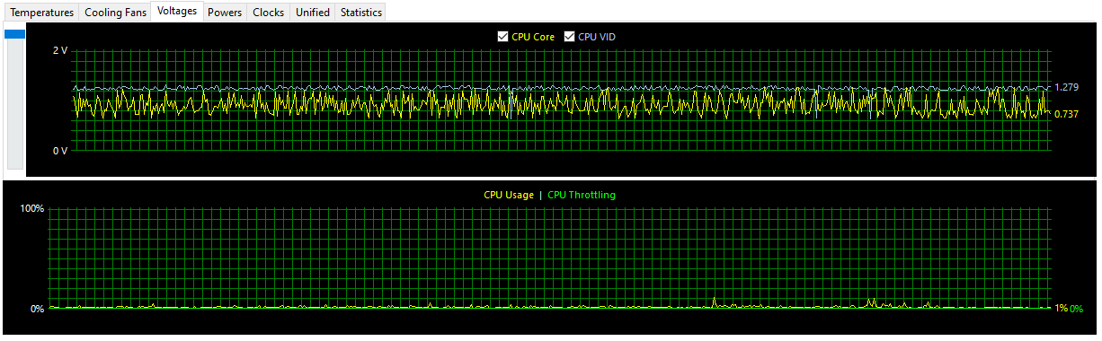 vcore.png