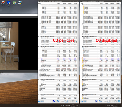 CBR23-curve-ON-vs-curve-OFF.png