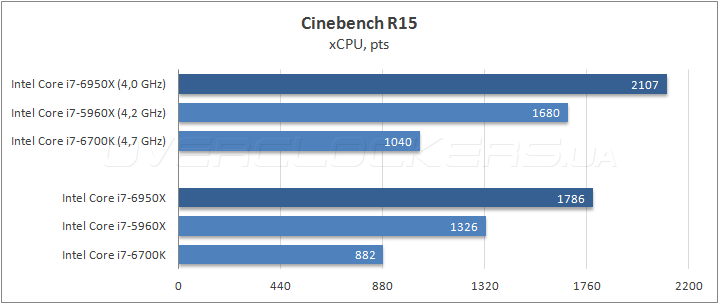 cinebench r15.png