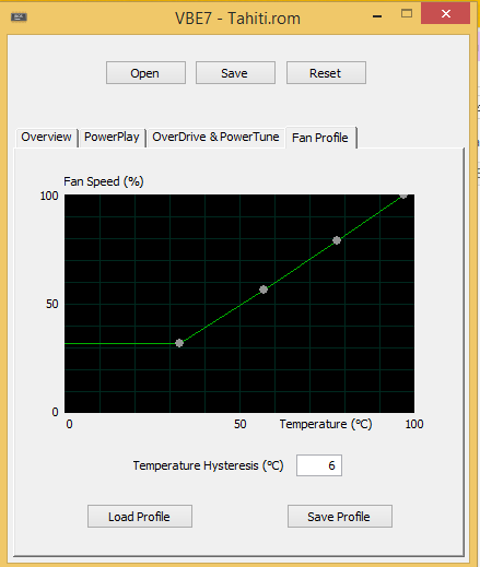 Кулеры скорость.PNG