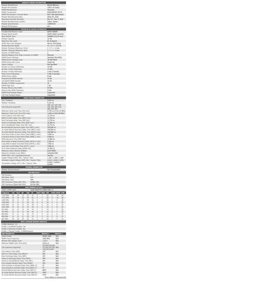 MemoryReport.jpeg