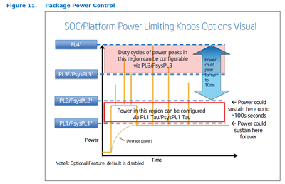 Pack_Power_Control.png