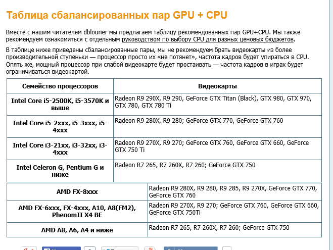 Процессор +видеокарта..PNG