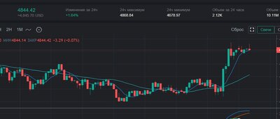 Снимок экрана (1967).jpg