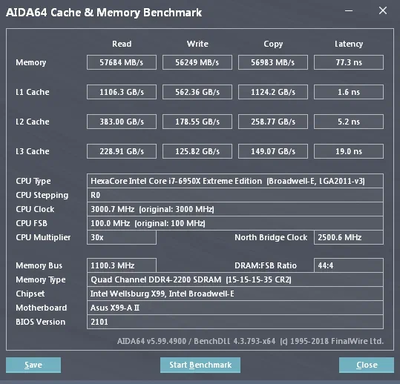 cachemem-6950x-6cores.png