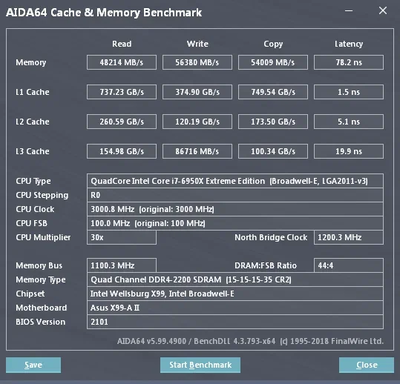 cachemem-6950x-4cores.png