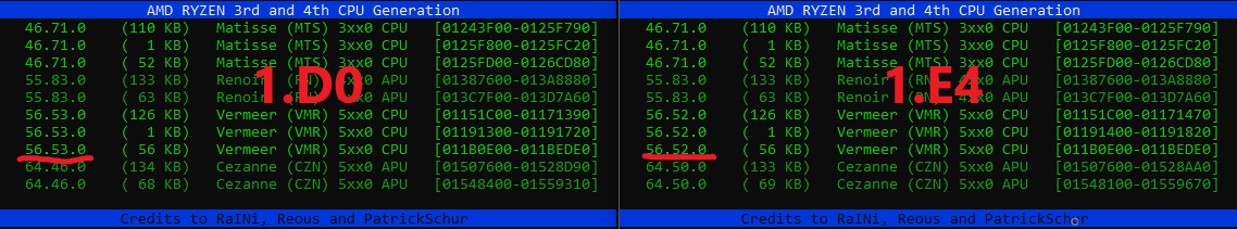 MSI 1D0 vs 1E4.PNG