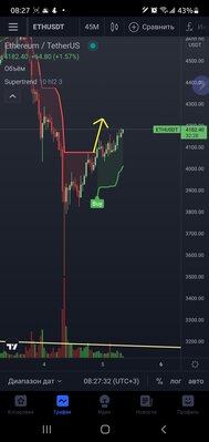 Screenshot_20211205-082734_TradingView.jpg