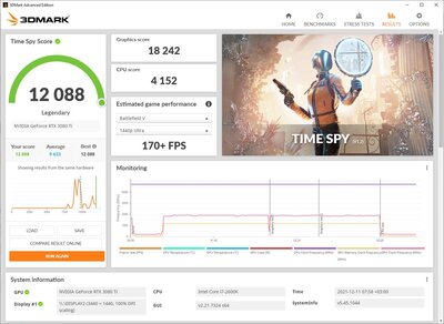 4700Mhz_3080ti_stock_pwr_lim115.jpg