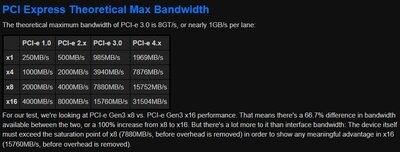 pci-e.jpg