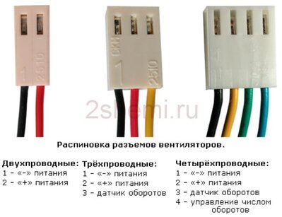kulera-3-pin-i-4-pin-2.jpg