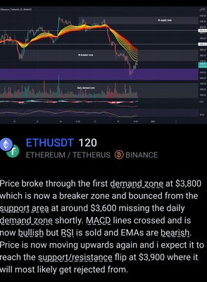 Screenshot_20211230-192836_TradingView.jpg