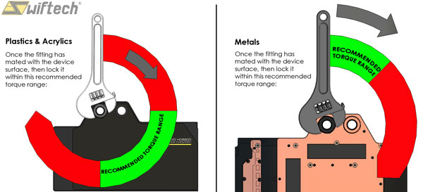 torque-range.jpg