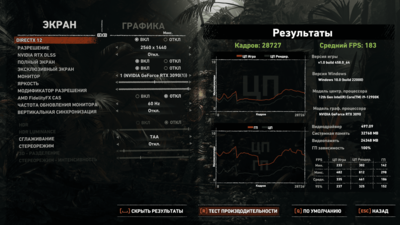 SOTR max 1440 - 12900 4 OC 4200 -E_2022-01-13_15-32-26.png