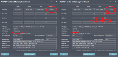 4200-cl16-cclk-4000-vs-4850.png