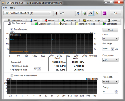 sandisk-cruzer-ultra-flair-after.png