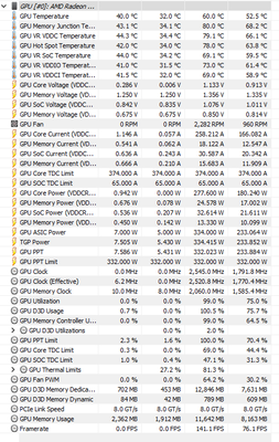 Asus 6900XT LC.png