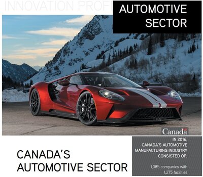 Invest in Canada Automotive Sector_vp-automotive.jpg