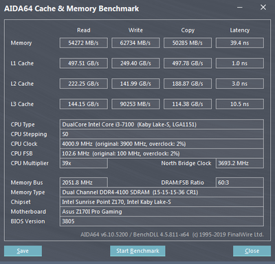 z170i-7100-3200c14-156-136-4100cl15-aida.png