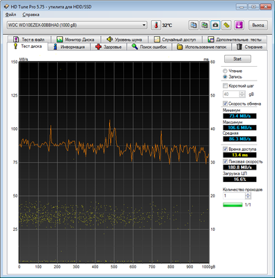 HD_Tune_Write_05-03-2022_00-10.png