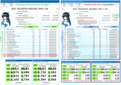WD60EFRX-Red 6TB_$_WD20EFRX-Red 2TB_CrystDiskInfo&Mark_SniperM3,SATA3_20210103.png