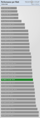 performance-per-watt_1920-1080.png