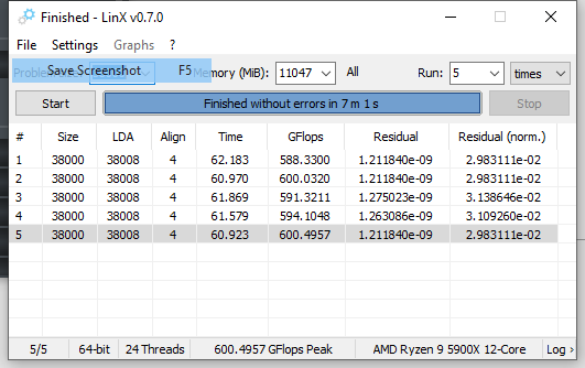 5900х_linx.png