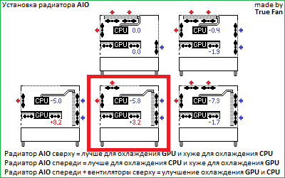 AIO1.png