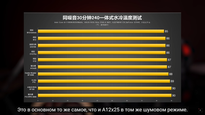 5 водянка при равном шуме.png