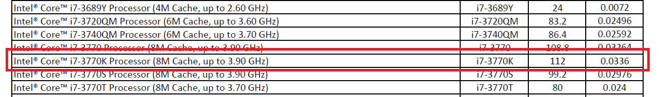 3770k.png