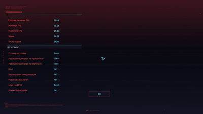Cyberpunk2077_2022_04_25 2к разрешение.png