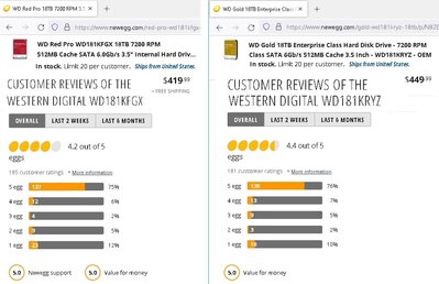 WD181KFGX vs, WD181KRYZ at newegg.jpg