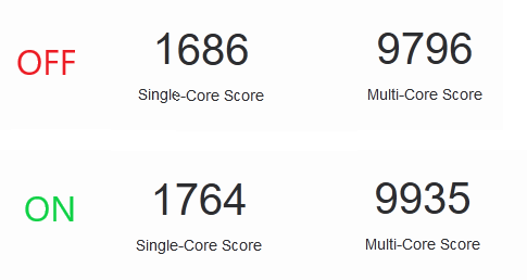 gb5-L2PF-off-vs-on.png