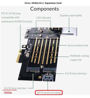 Orico_NVMe M.2 Expansion Card_Components.jpg