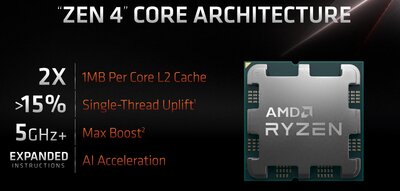 AMD Computex 2022 Slide Deck 6.JPG
