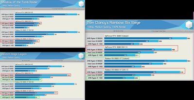 DX11 vs(AMD vs Nvidia).jpg