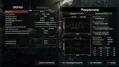 3080TI vs LaraDX12 .jpg