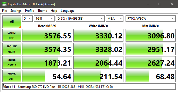 970-evoplus-1Tb.png